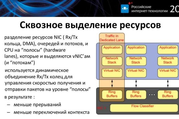 Кракен как попасть